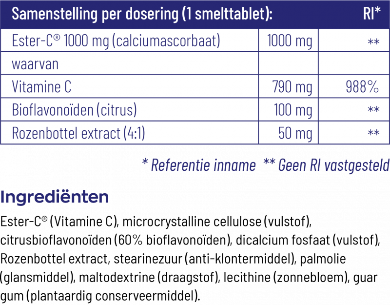 Ester-C® 1000 mg